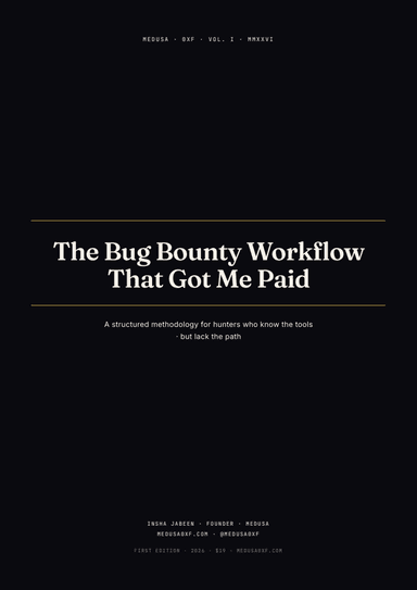 Cover of The Bug Bounty Workflow That Got Me Paid