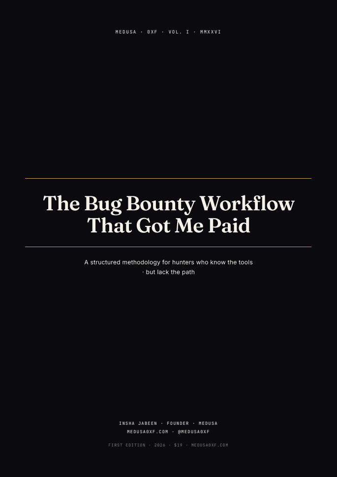 Cover of The Bug Bounty Workflow That Got Me Paid